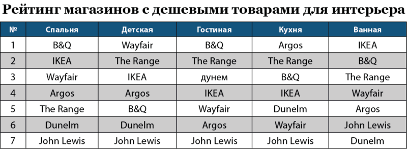 ©«Коммерсантъ UK», 2023