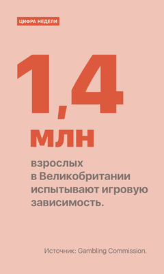 Цифра недели