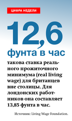 Цифра недели
